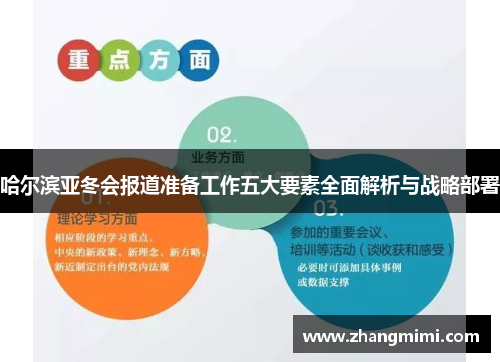 哈尔滨亚冬会报道准备工作五大要素全面解析与战略部署