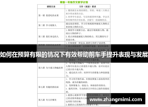 如何在预算有限的情况下有效帮助前车手提升表现与发展