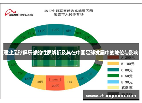 建业足球俱乐部的性质解析及其在中国足球发展中的地位与影响 建业足球俱乐部的性质解析及其在中国足球发展中的地位与影响