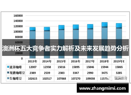 澳洲杯五大竞争者实力解析及未来发展趋势分析