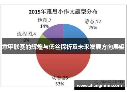 意甲联赛的辉煌与低谷探析及未来发展方向展望 意甲联赛的辉煌与低谷探析及未来发展方向展望